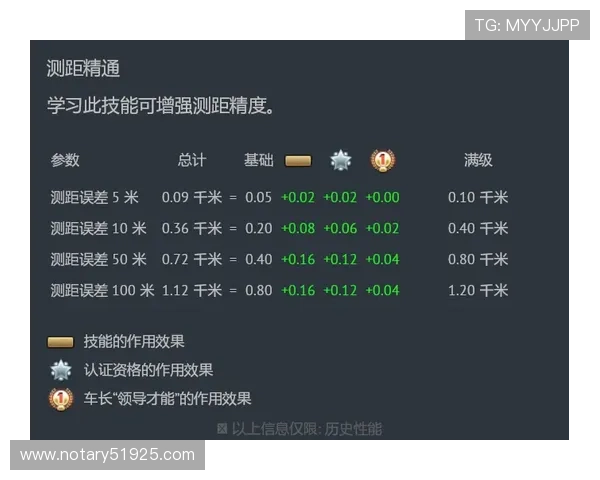 ag视讯是什么意思以及它在网络游戏中的具体应用和玩家常见疑问解答